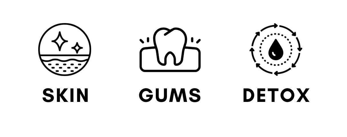 Traditionally associated with skin, gum and detox support
